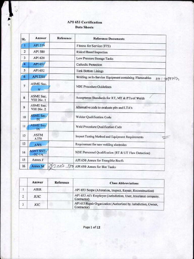 Api 653 Data Sheet | PDF