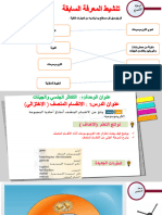 الانقسام المنصف -الجزء الاول