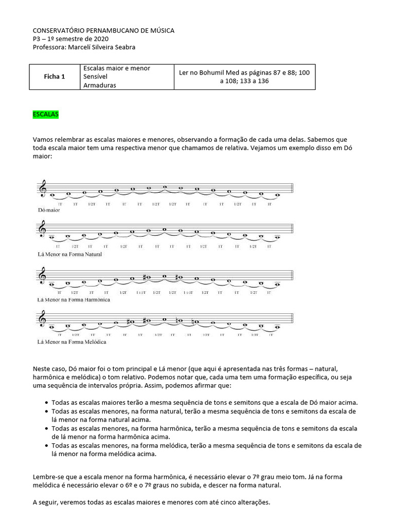 Escalas Maiores e Menores Relativas | PDF | Escala menor | Escala (música)