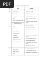 Common Visual Data Foundation Overview | PDF | Computer Vision | Data