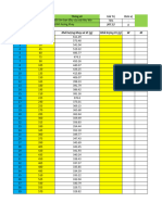 207.52 STT Thời gian (phút) Khối lượng khay và VL (g) Khối lượng VL (g) W M