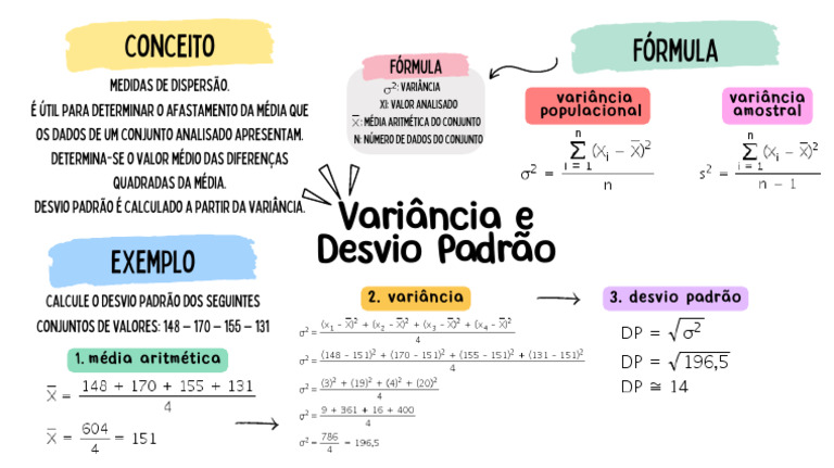 Variância e Desvio Padrão: Fórmulas | PDF