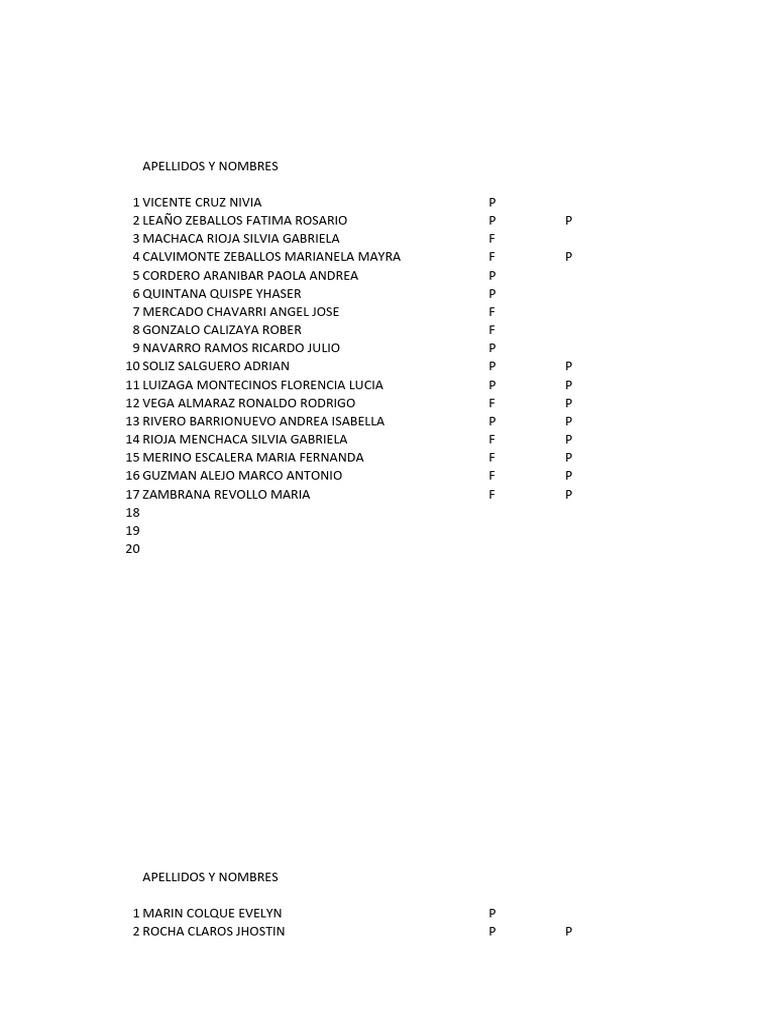 Lista de Taller 2b | PDF | Arte