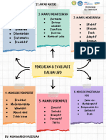 Topik 4 Kurikulum Koneksi Antar Materi