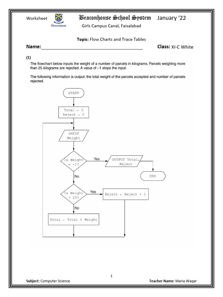 Trace Tables | Download Free PDF | Schools