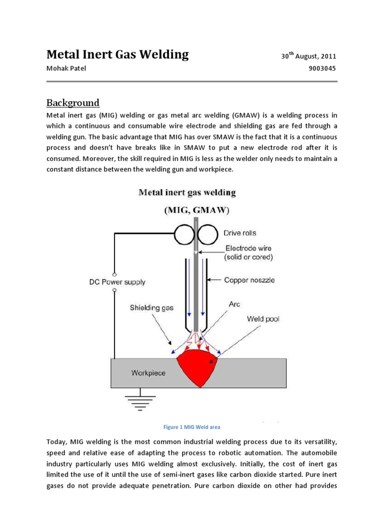 Metal Inert Gas Welding Welding Construction