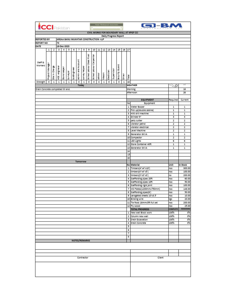 Daily Progress Report for KPGF CCI | PDF | Civil Engineering ...