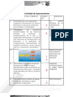 trabajo ambiental 3