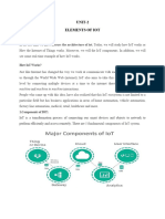 Unit-2 Iot