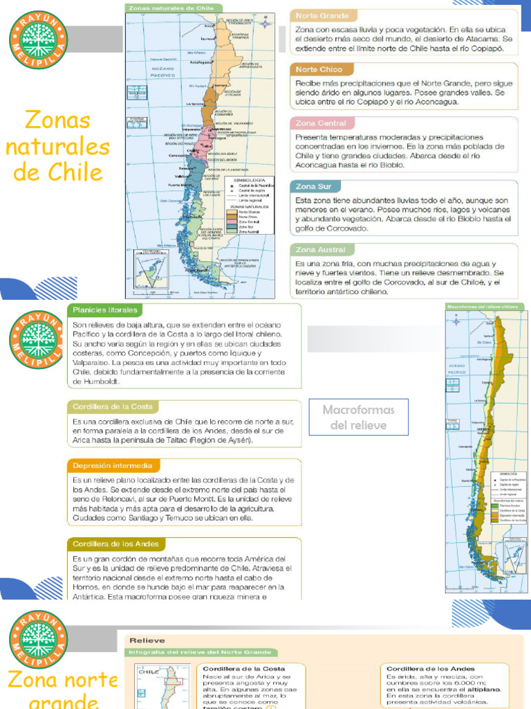 Zonas Naturales de Chile: Relieve y Clima | PDF | Chile | Desierto