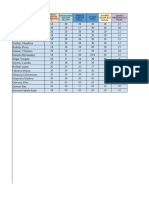 Notas Cosmiatria Presencial Generales