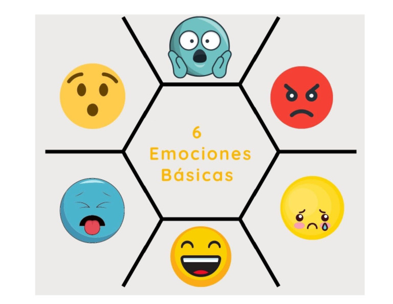 Emociones Básicas (Para Las Piezas de Mi Corazón) | PDF