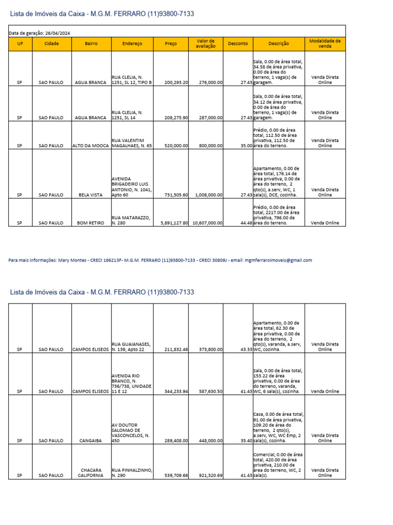 Lista Imoveis Capital Sp Pdf Casa Acomodações