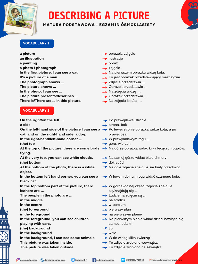Describing A Picture Vocabulary | PDF