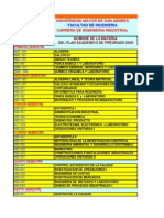 Pensum Ingenieria Industrial