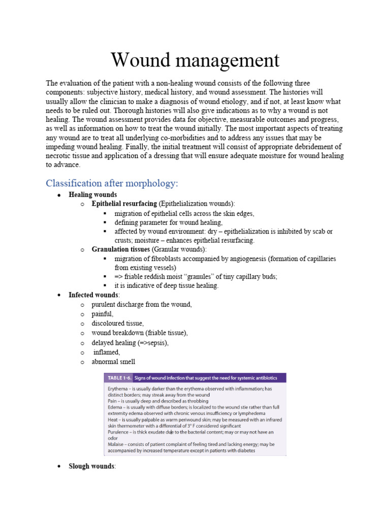 Woundmanagement PDF Wound Healing Wound