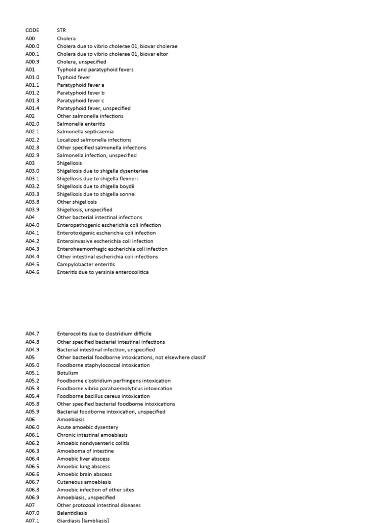 Icd10 eklaim share pdf stomach hiv aids