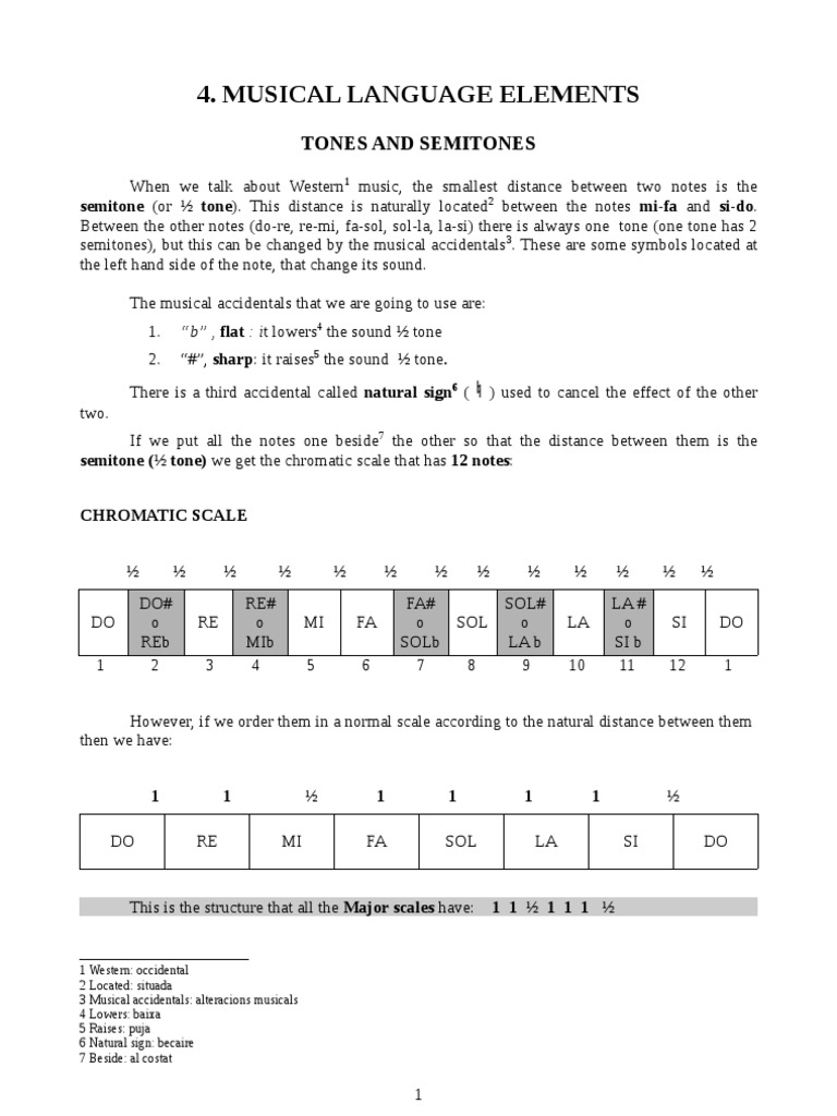 Musical Language Elements | PDF | Scale (Music) | Chord (Music)