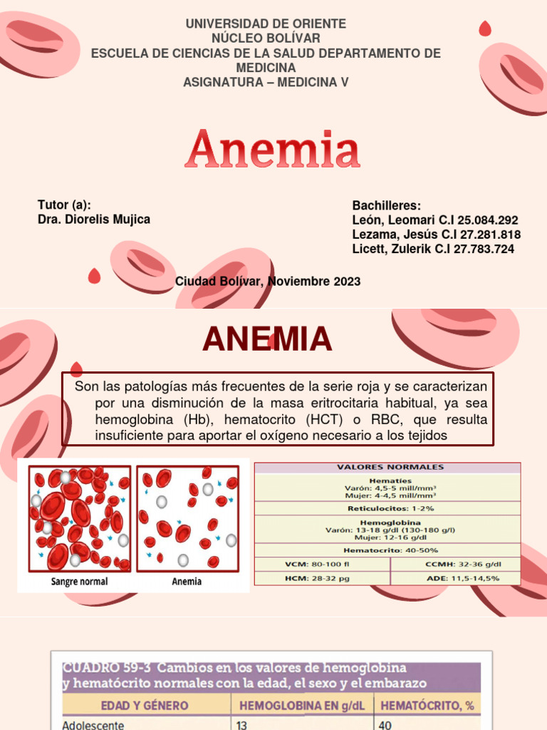 Clasificación y diagnóstico de anemias | PDF | Glóbulo rojo | Anemia