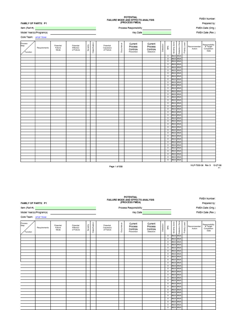 Blank PFMEA Template With Priority Level Calculator PDF Software
