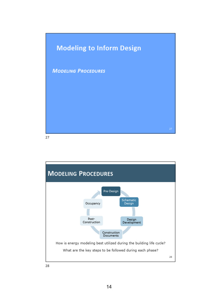 Energy Modeling in Building Design | PDF | Art