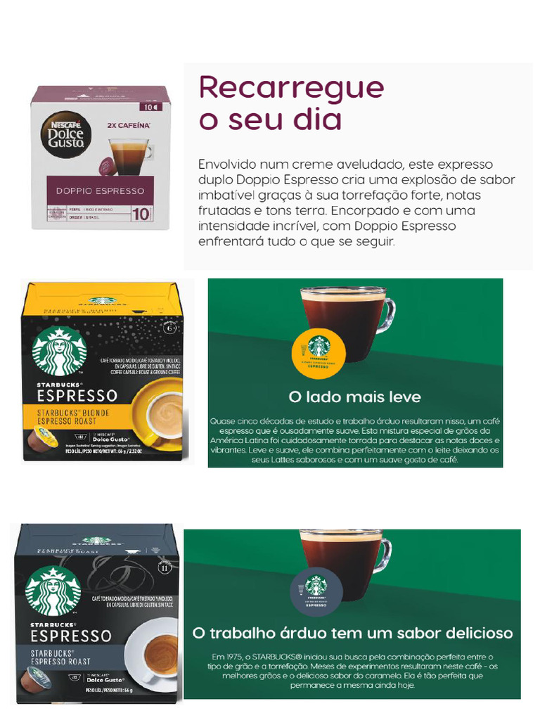 Cafe | PDF