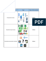 arquitectura del PC 