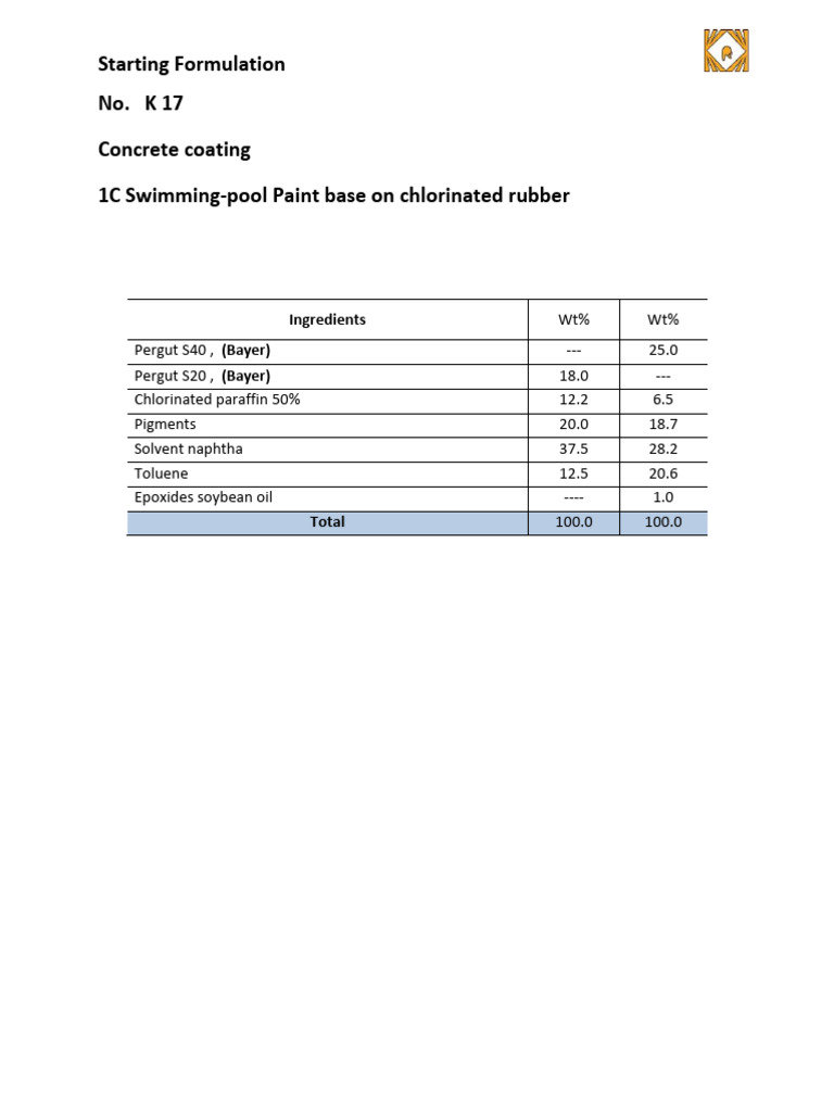 Pergut S20 in Swimming Pool Paint | PDF