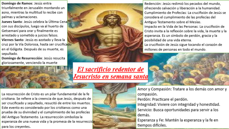 Sacrificio y Resurrección de Cristo | PDF | La resurrección de Jesús ...