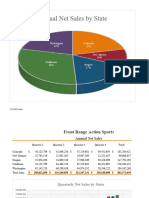 Excel_Intro_Cap1_Year_End_Report