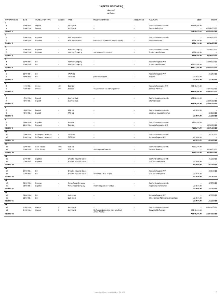 b-journal-report-download-free-pdf-debits-and-credits-money