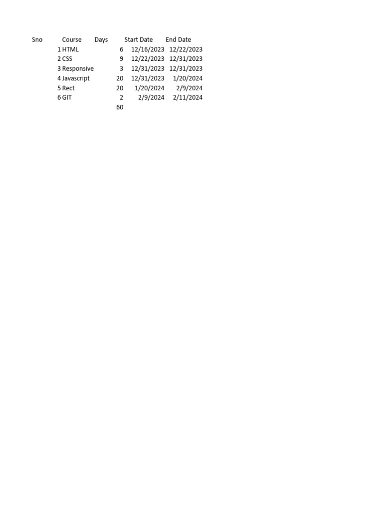 Wed development pdf html html element