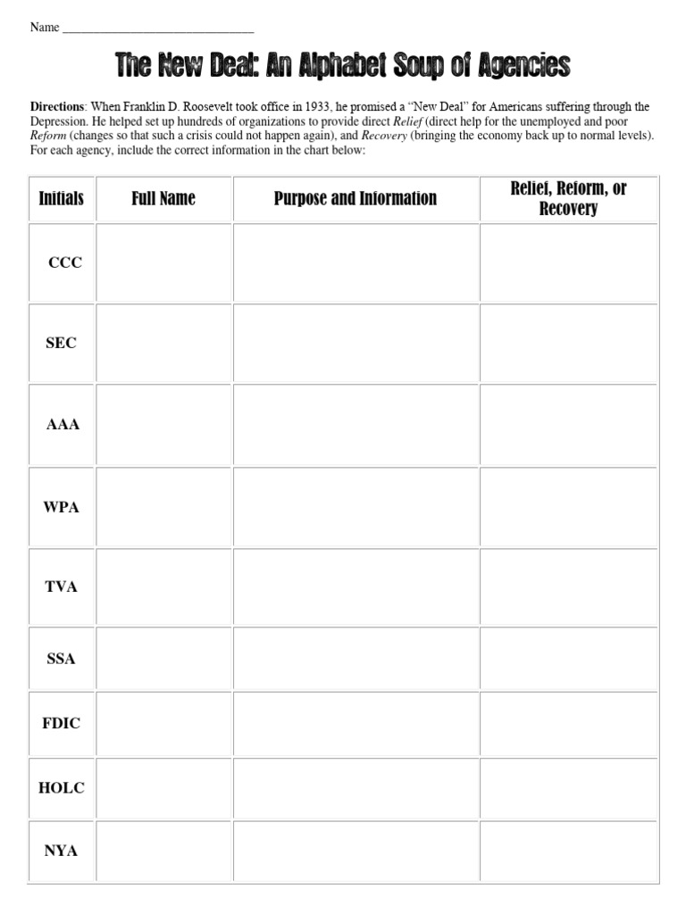 04 New Deal Agency Analysis PDF New Deal Economies