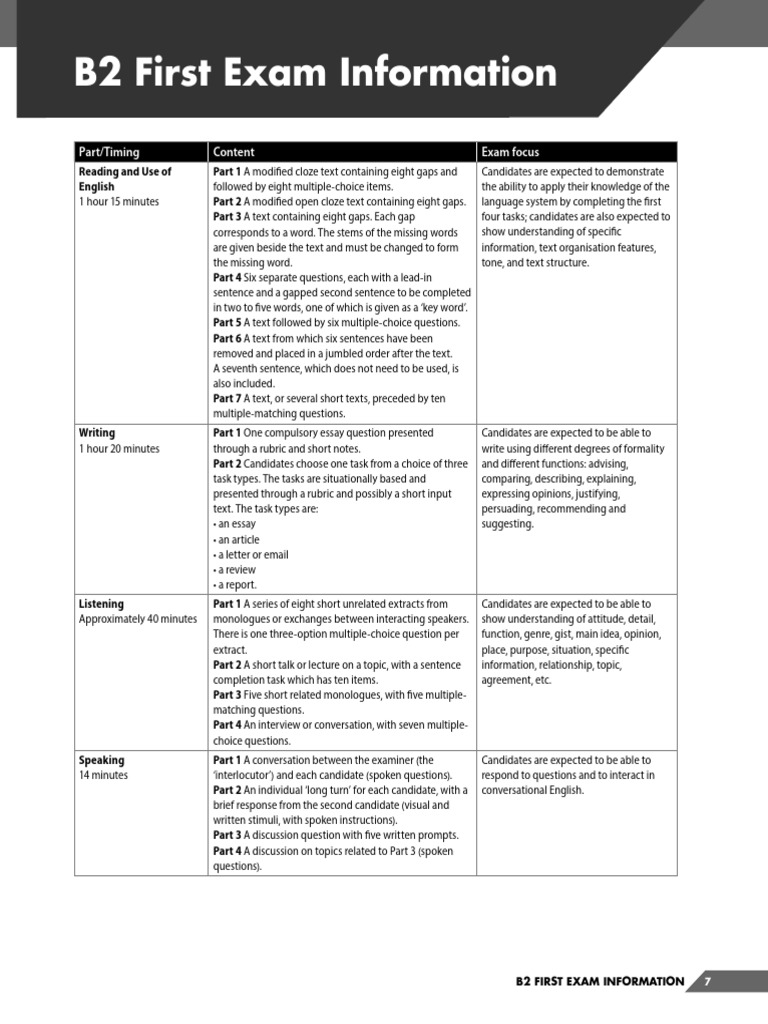 B2 First Exam Overview and Structure | PDF | Multiple Choice | Learning