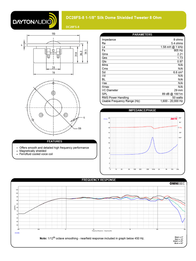 Dayton Audio DC28FS-8 Tweeter Specs | PDF | Electromagnetism | Electricity