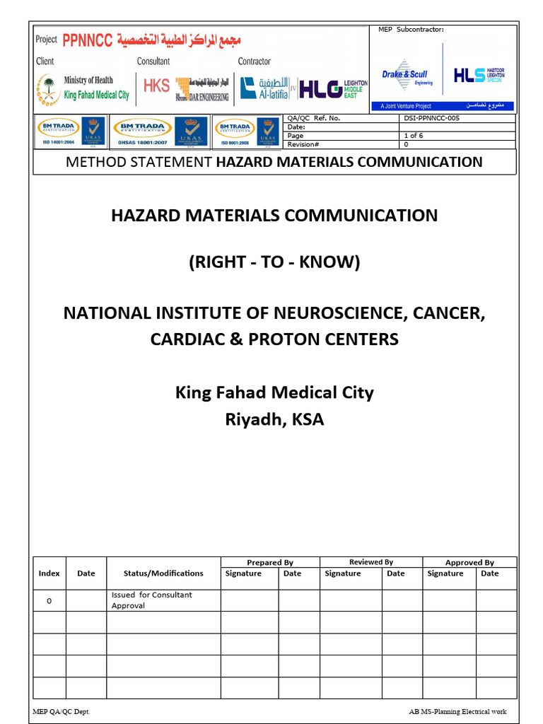Hazardous Materials Communication Method | PDF | Dangerous Goods | Hazards