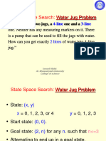 Water Jug Problem State Space Search:: 4-Litre 3-Litre 4-Litre 3-Litre 4-Litre 3-Litre