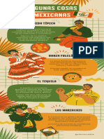 Infografía Sobre Cultura Mexicana Ilustrado Verde y Naranja