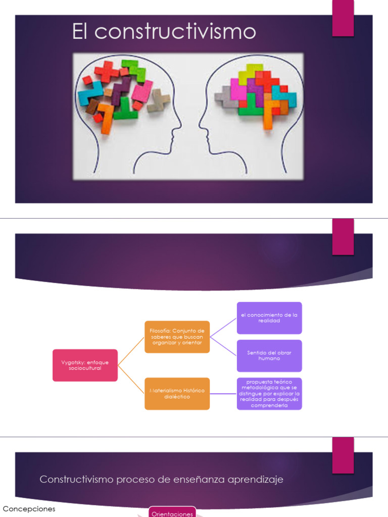 El Constructivismo | PDF | Constructivismo (filosofía de la educación ...