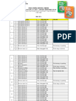 5.Phân phối chương trình Tiếng Anh - Lớp 5