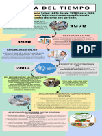 Infografia Linea Del Tiempo Timeline Historia Cronologia Empresa Profesional Multicolor