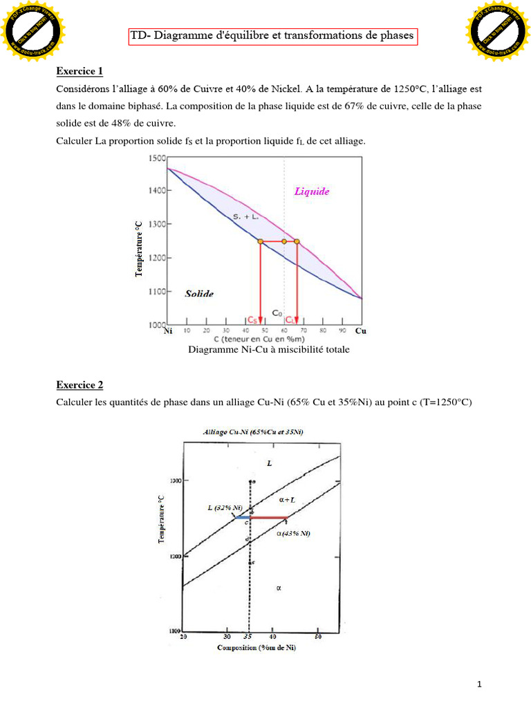 Diagrammes de phases Cu-Ni et Pt-Ag | PDF | Alliage | Phase ...