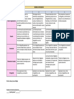 RÃBRICA INFOGRAFÃA