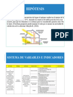 HIPOTESIS METODOLOGÍA