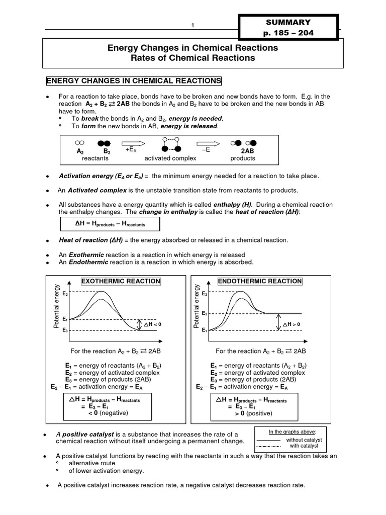 Reaction Rate Notes Pdf Reaction Rate Chemical Reactions
