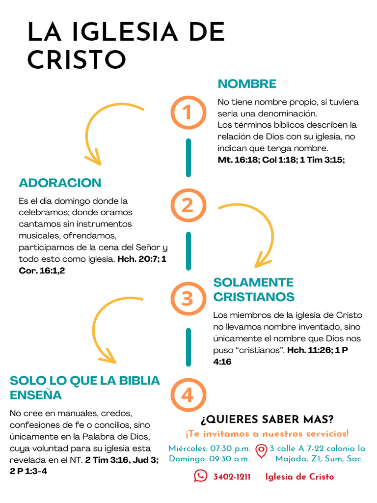 La Iglesia de Cristo | PDF | Cristo (título) | Biblia