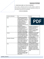 Practica 3.2 - Identificar - Tipos - de - Memoria