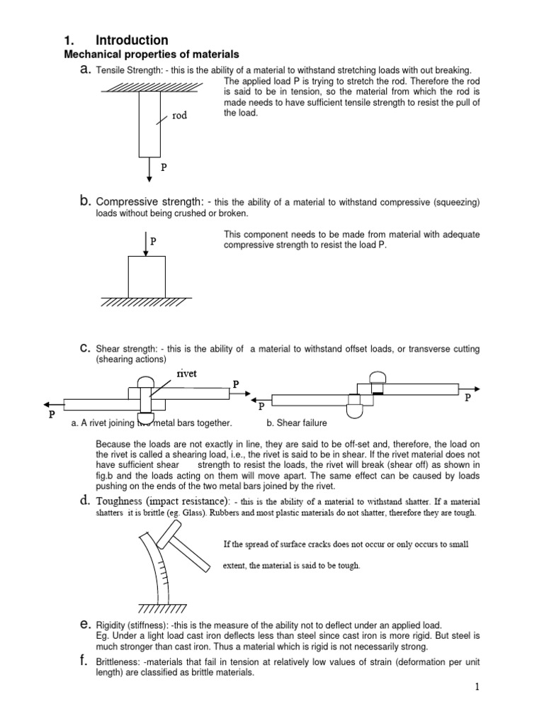 Mechanical Properties of Materials Explained | PDF | Bending ...