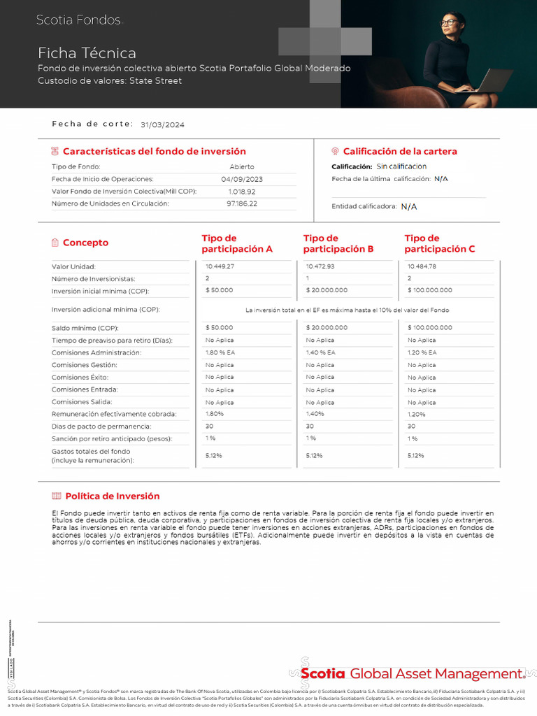 Fichas Técnicas SGAM Moderado MAR 24 | PDF | Fondo de inversión ...