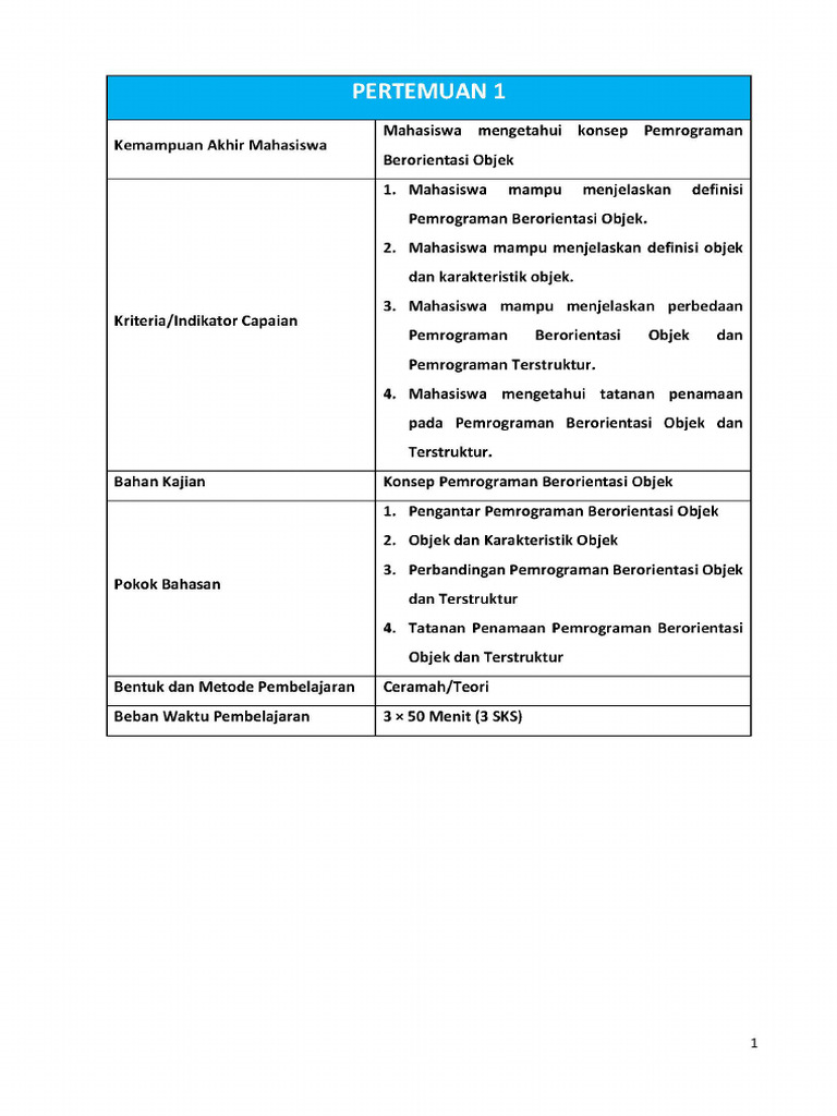 1 Materi Pemrograman Berorientasi Objek Pdf